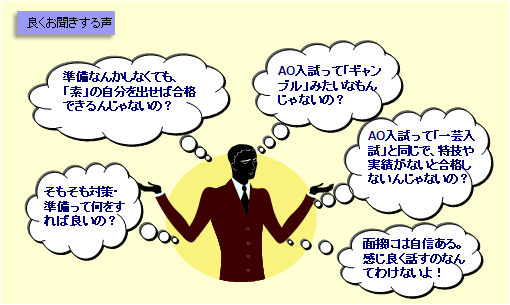 AO入試・推薦入試とは