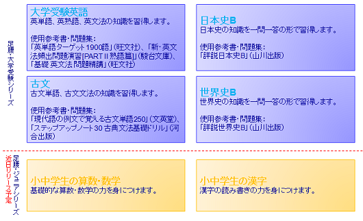 洋々の「足腰」科目