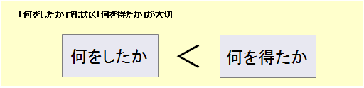 高1・2生向け講座の全体像