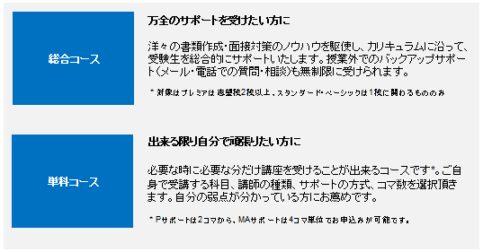 コース・料金
