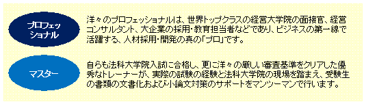 単科コース
